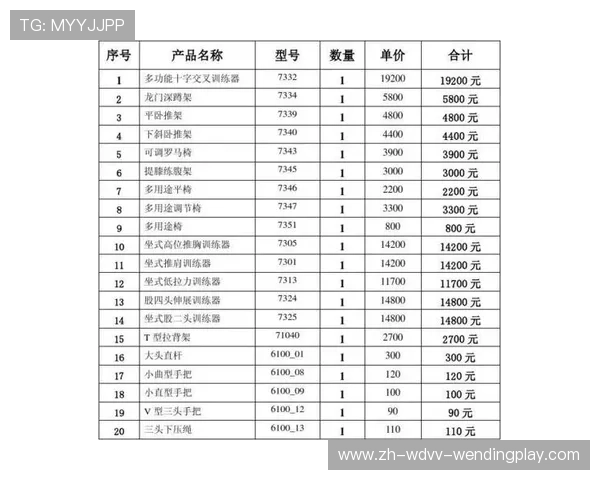 智能健身器材配件选购清单与兼容性建议